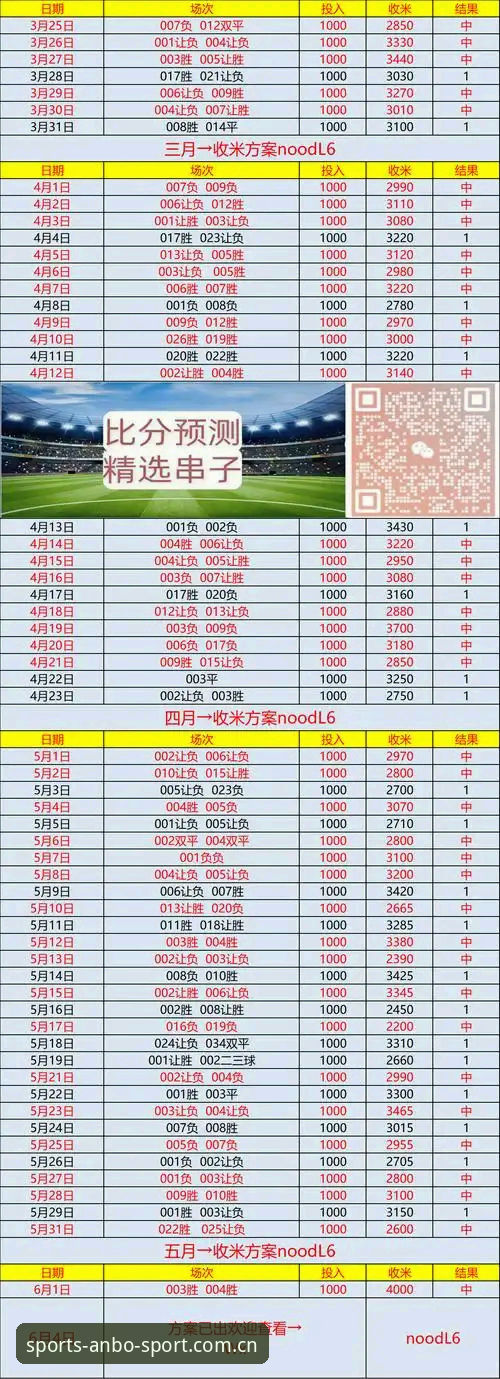 安博体育CN手机比分下载完整指南：从赛事数据到决策辅助的新手教程